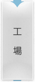 工場