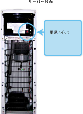 サーバー背面　電源スイッチは「｜」はON、「０」OFFを示しています。