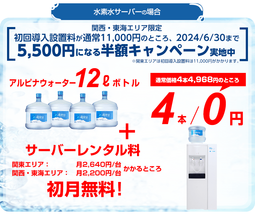 水素水サーバーセット（水素水キット）　初回12Lアルピナウォーターボトル4本／0円