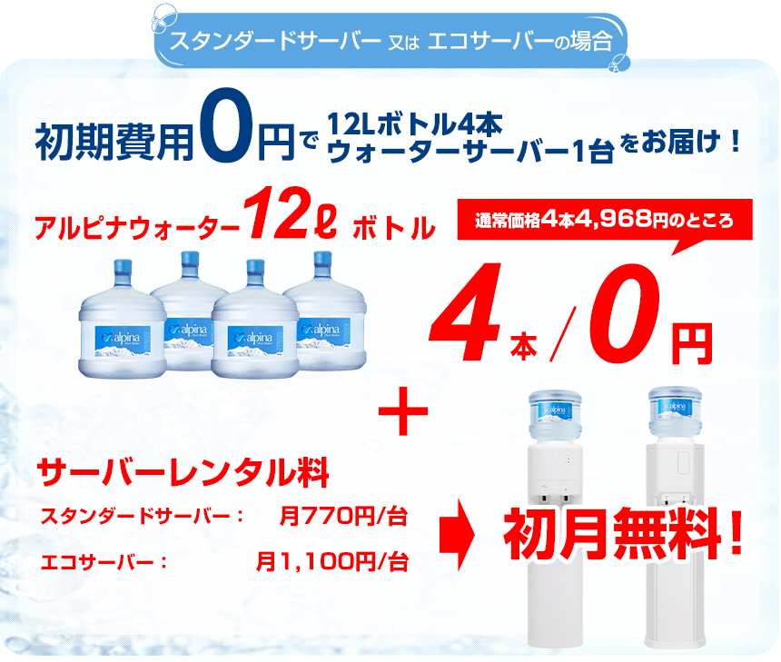 スタンダードサーバーセット　初回12Lアルピナウォーターボトル4本／0円