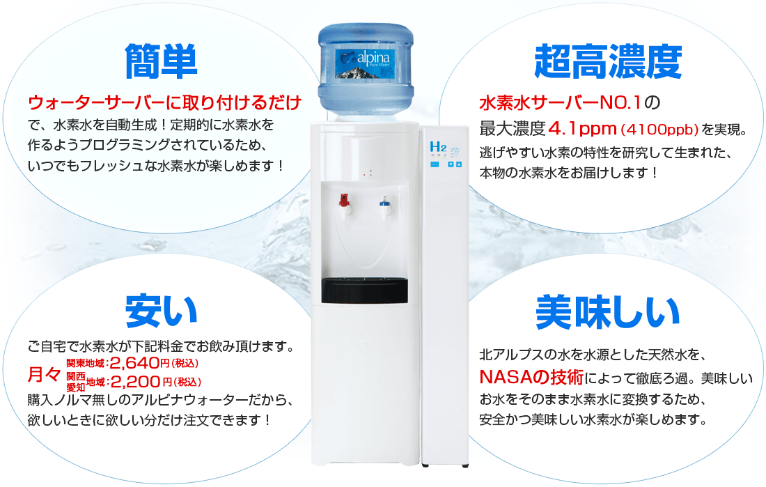 アルピナウォーター水素水サーバーのポイント