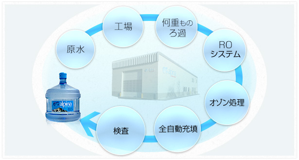 記事番号:17545/アイテムID:6142779の画像
