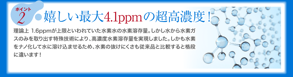 【ポイント2】うれしい最大4.1ppmの超高濃度！