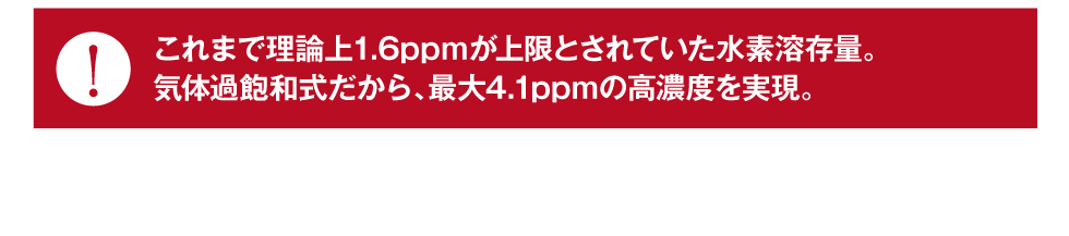 これまで理論上は1.6pprmが上限とされていた水素溶存量。気体過飽和式だから、最大4.1ppmの高濃度を実現。