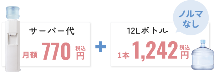 サーバー代＋12Lボトル