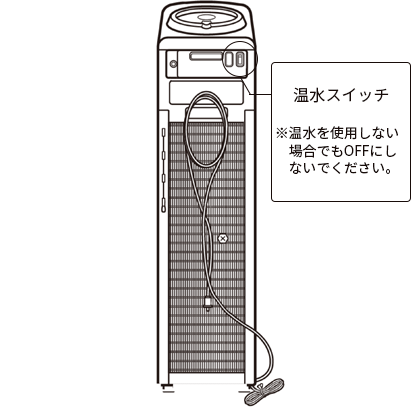 ウォーターサーバー背面画像