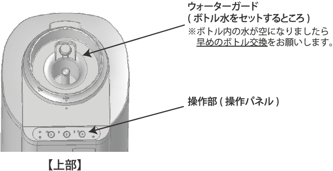 エコサーバー【上部】