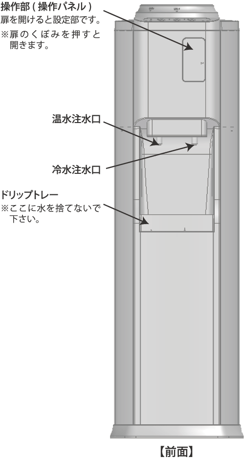 エコサーバー【前面】