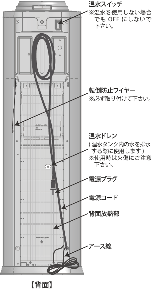 エコサーバー【背面】