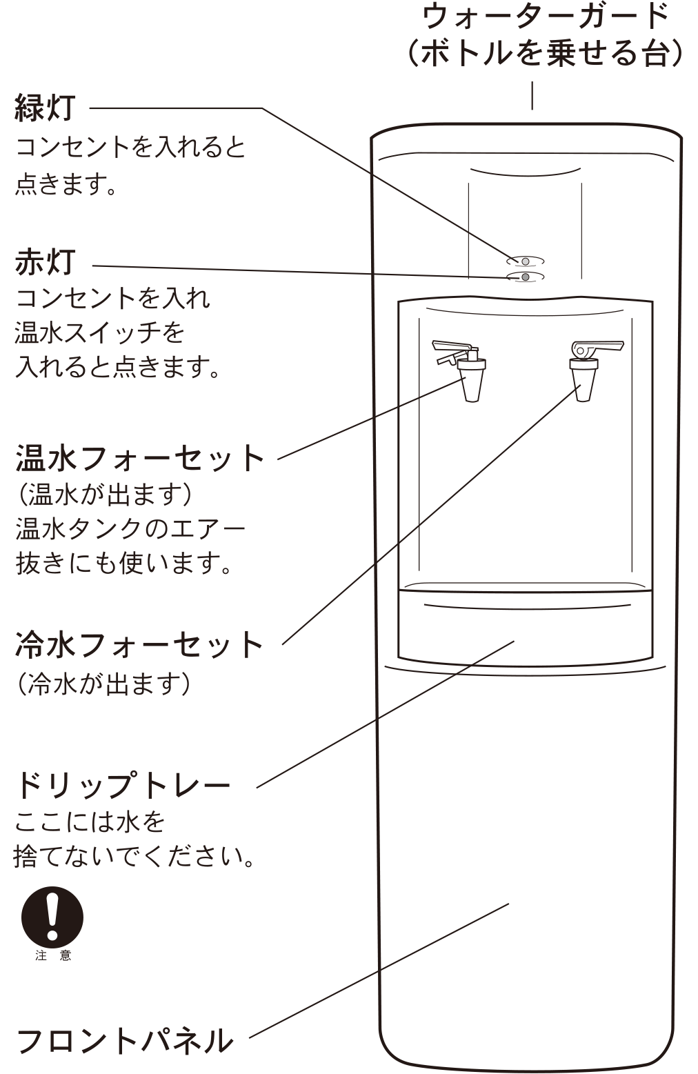 スタンダードサーバー床置き型【前面】