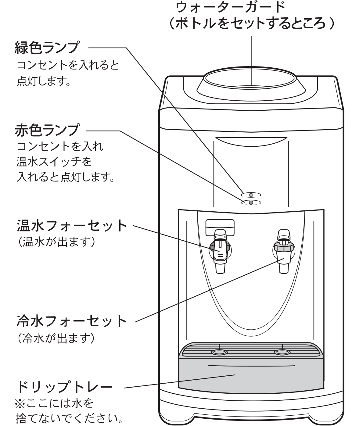 スタンダードサーバー卓上型【前面】