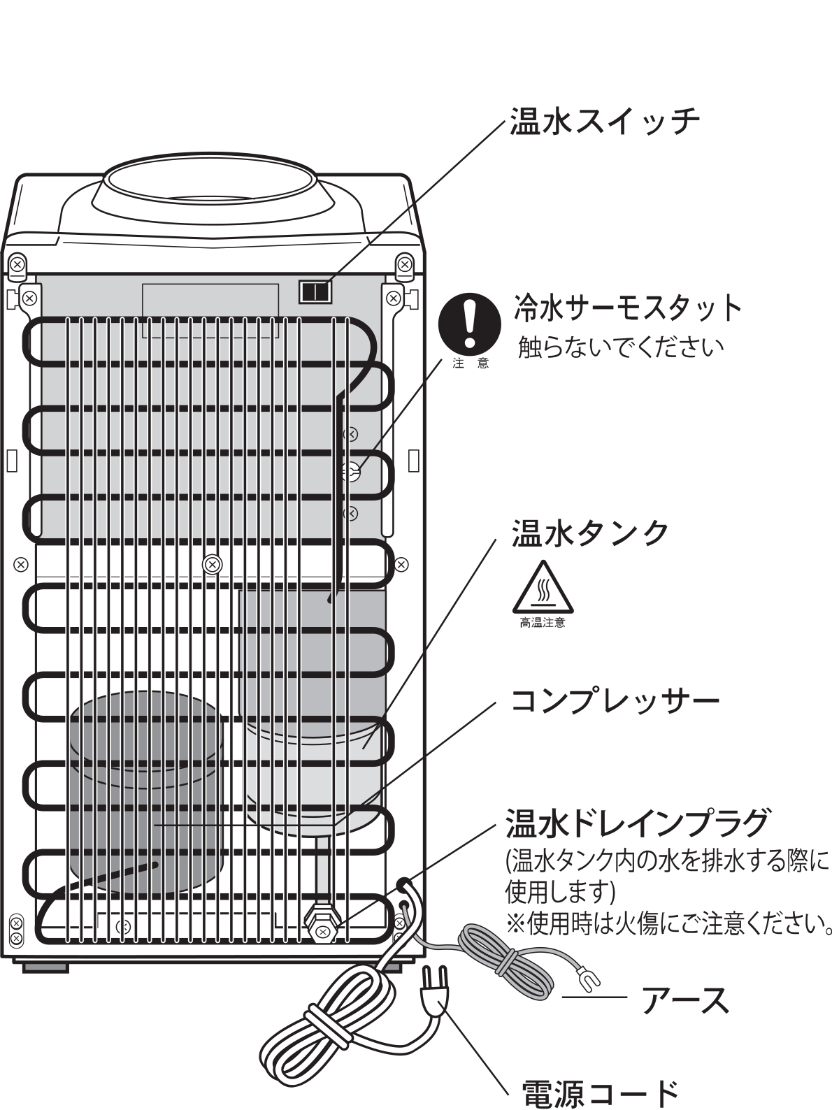 スタンダードサーバー卓上型【背面】