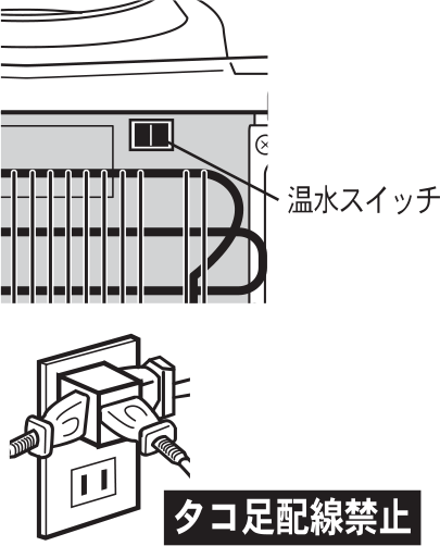 ウォーターサーバー背面にある温水スイッチとタコ足配線禁止の図